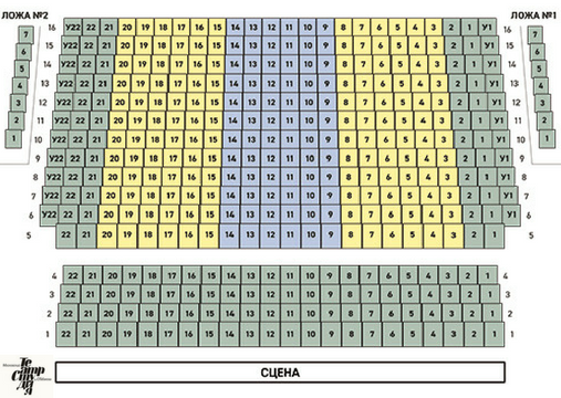 Схема зала ГБУК города Москвы "Московский театр Олега Табакова". Сцена на Сухаревской
