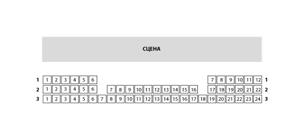 Самарт новая сцена схема