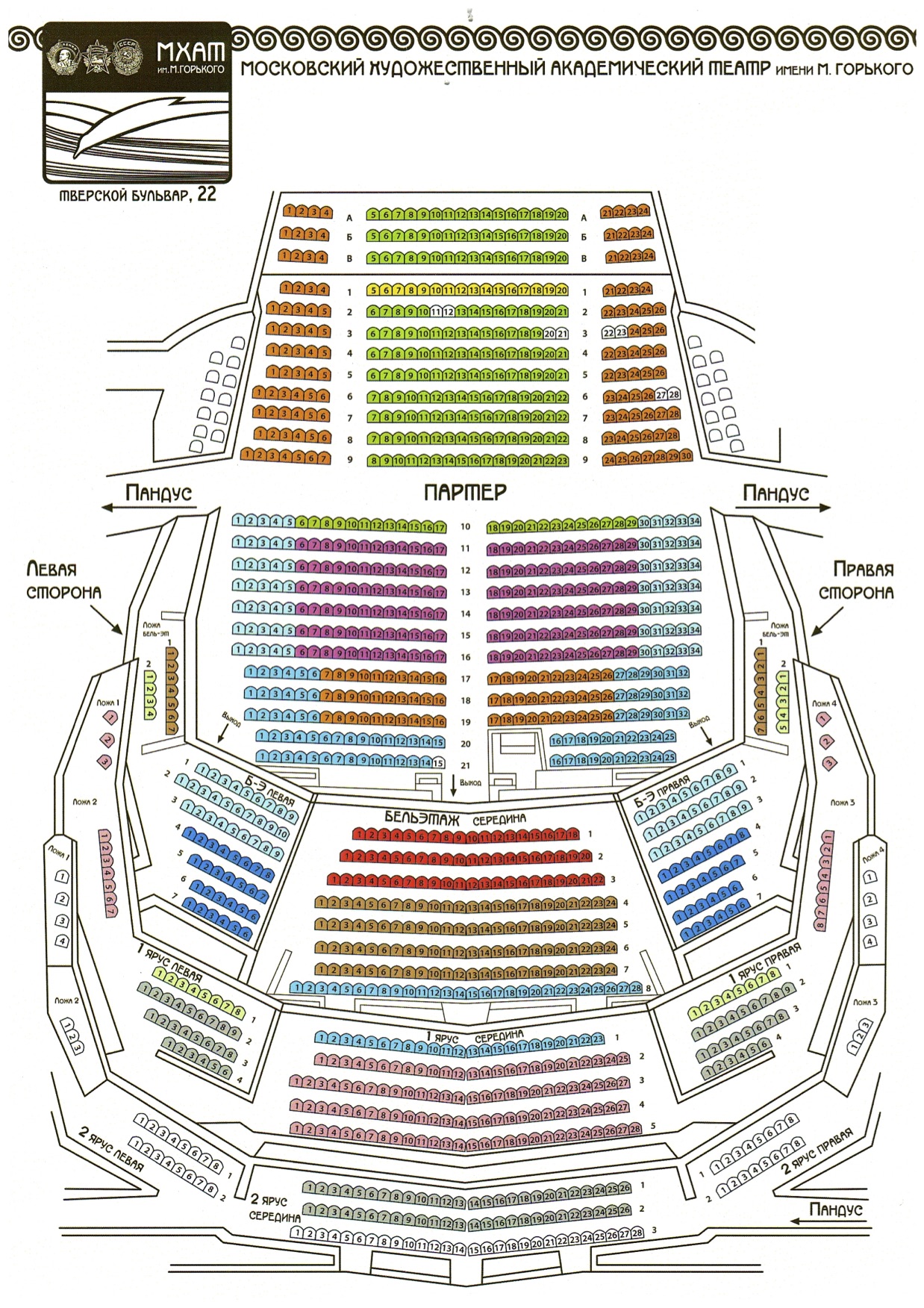 Схема зала МХАТ им. М. Горького (Большая сцена)