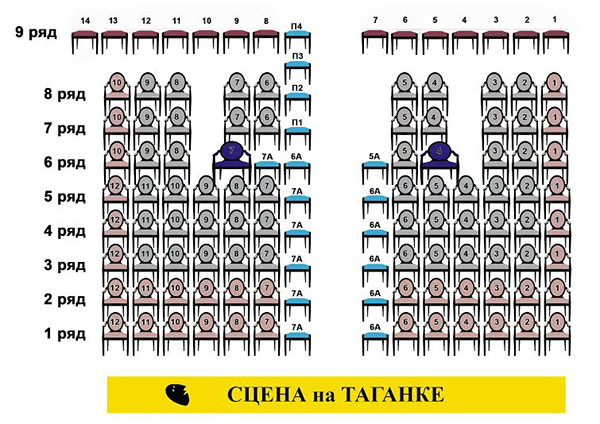 Театр на таганке схема зала основная сцена