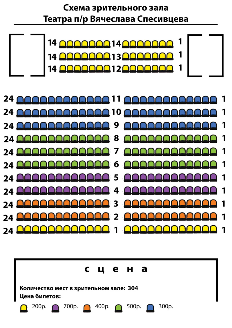 Схема зала Московский молодежный театр п/р В. Спесивцева