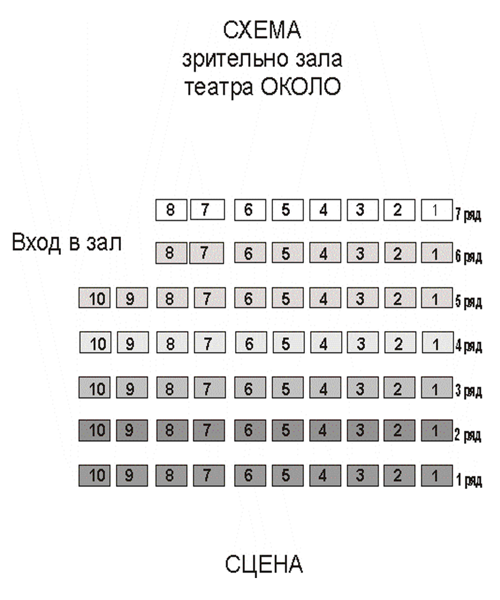 Рамт расположение мест зала