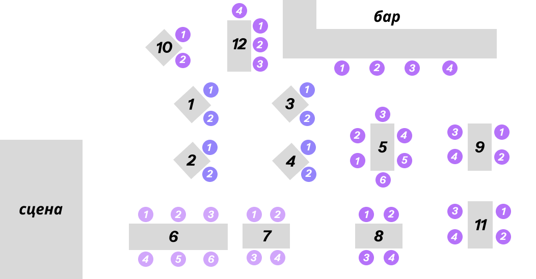 Схема зала Ресторан "Jazzberry"