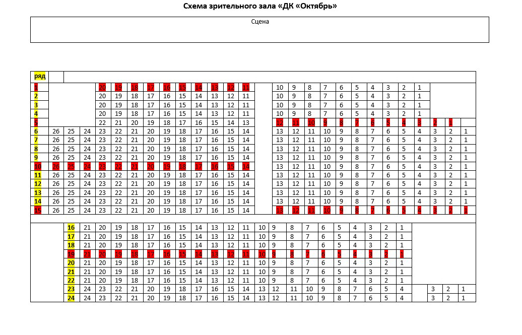 Схема зала ДК "Октябрь" (Павловский Посад)