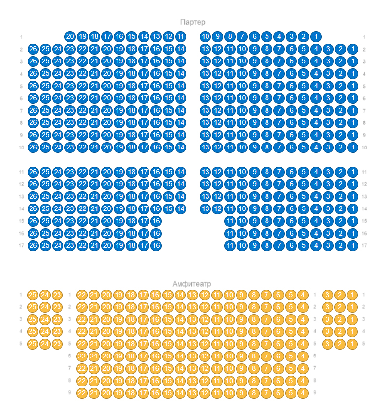Схема зала Театр им. Гоголя